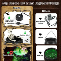Witch Bowl  Mist Maker Cauldron with Floating Bottle